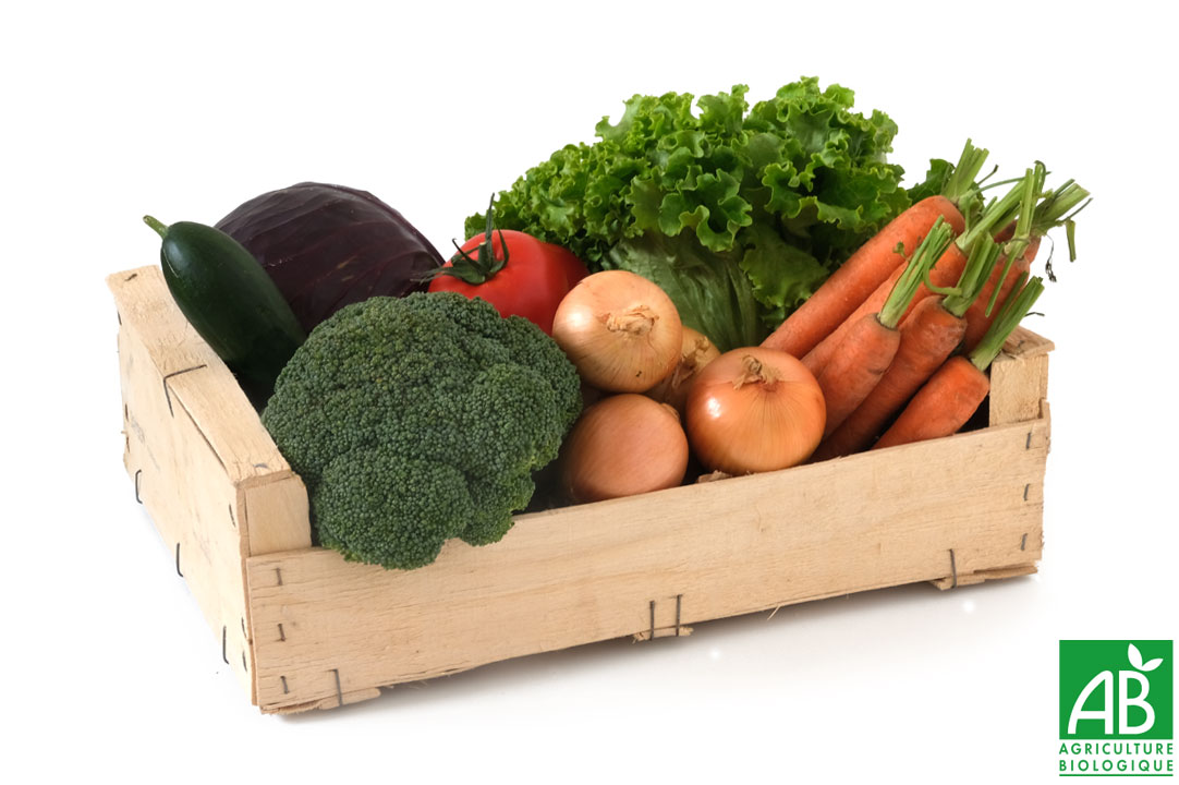 Panier de légumes